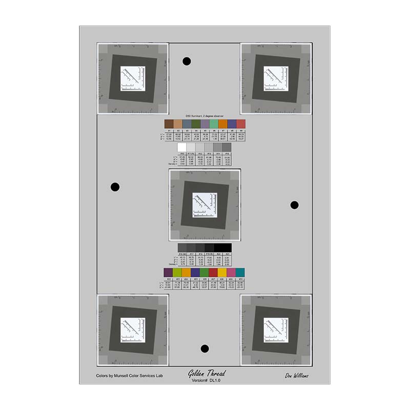 Image science associates goldenthread device dice level target